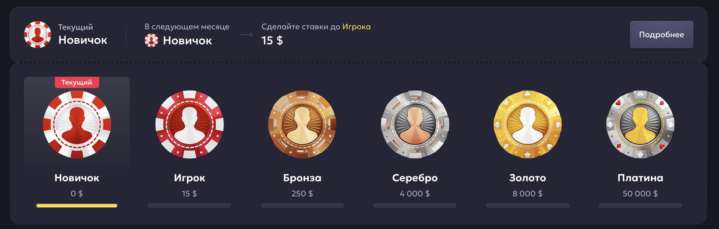 vavada vip